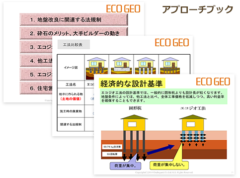 アプローチブック