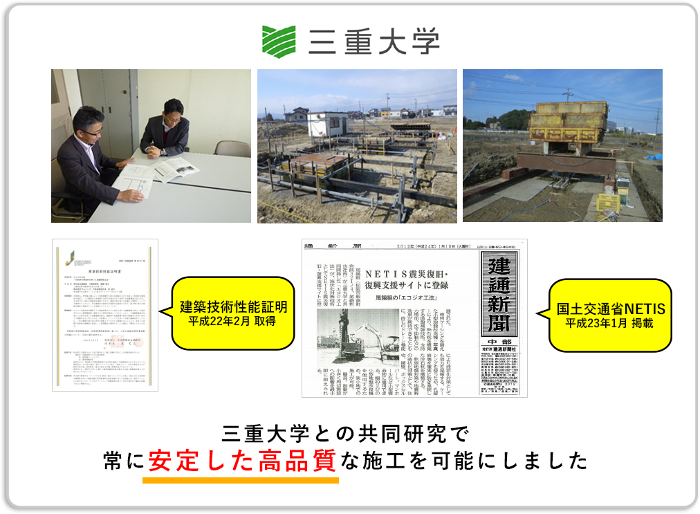 三重大学との共同研究で、常に安定した高品質な施工を可能にしました